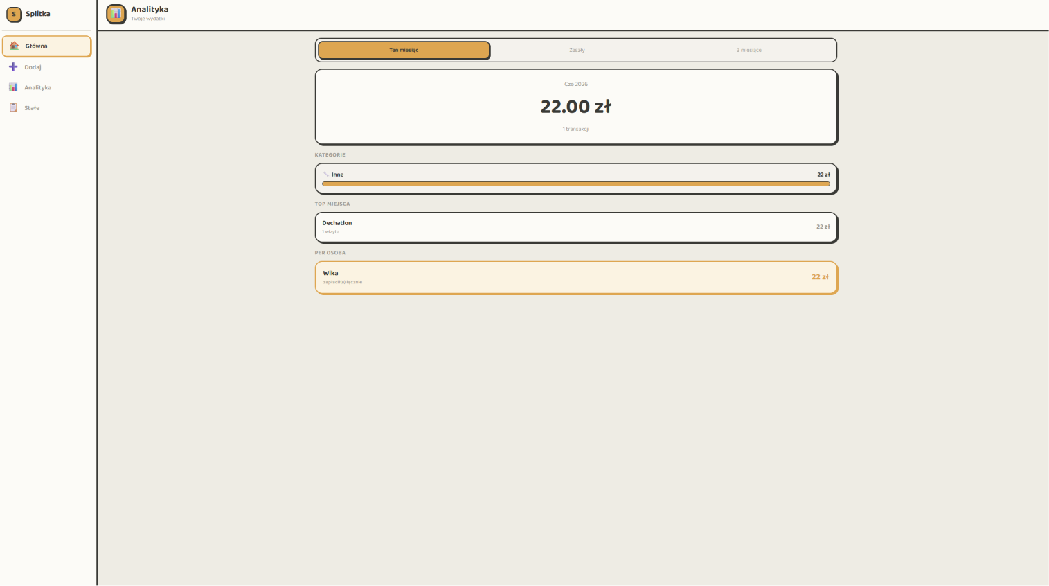 Splitka na desktopie — analityka